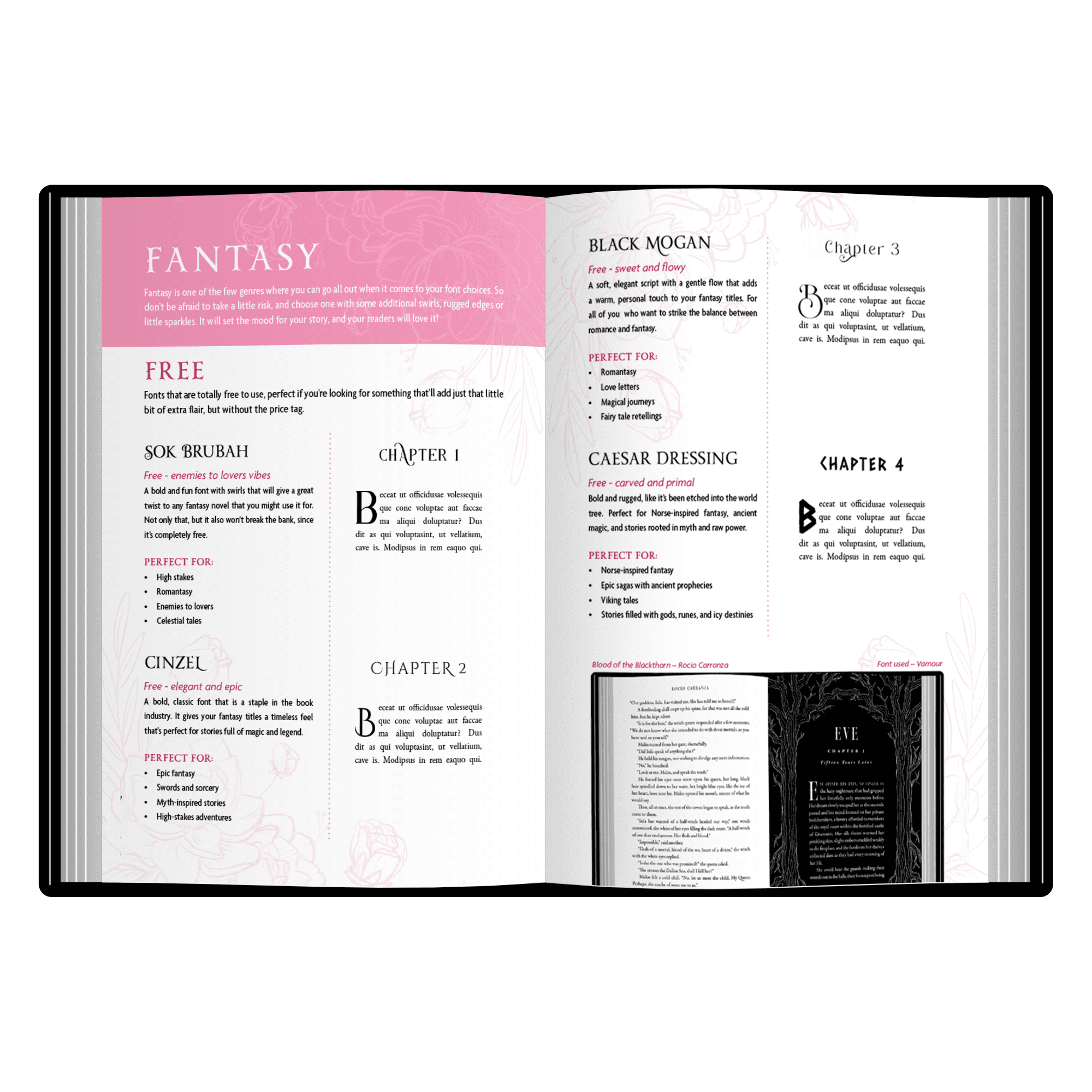 The Indie Author’s Guide To Fonts